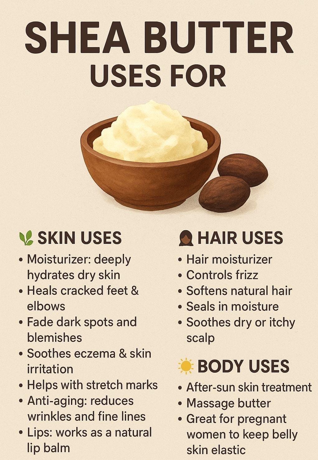 Strawberries & Cream Whipped Body Butter